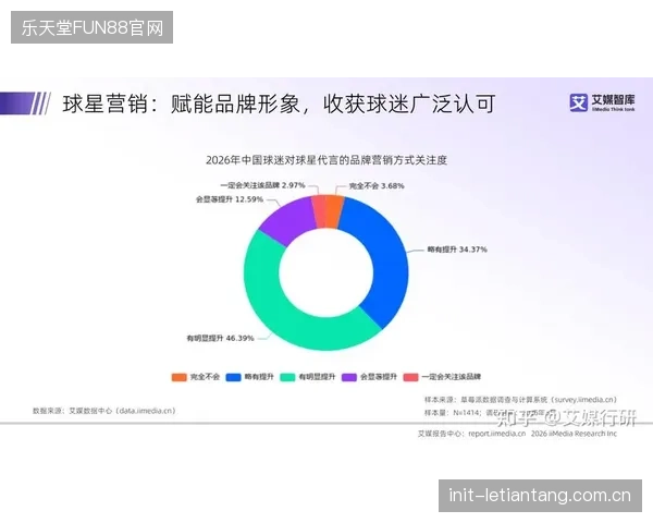 对用户观赛行为的过度分析与画像，正将体育直播平台推向数据隐私的监管红线